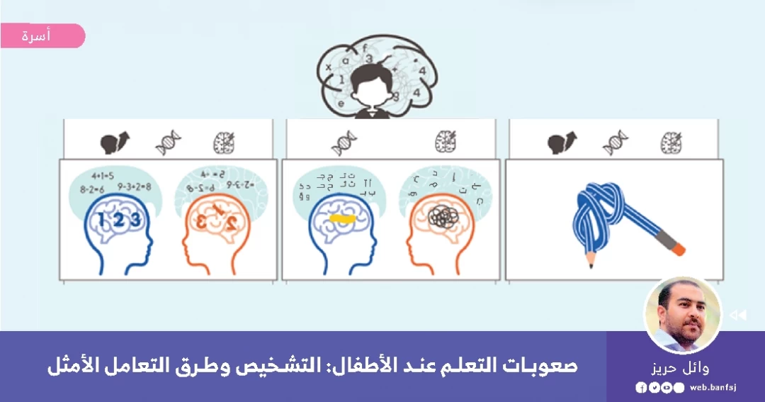 صعوبات التعلم عند الأطفال: التشخيص وطرق التعامل الأمثل