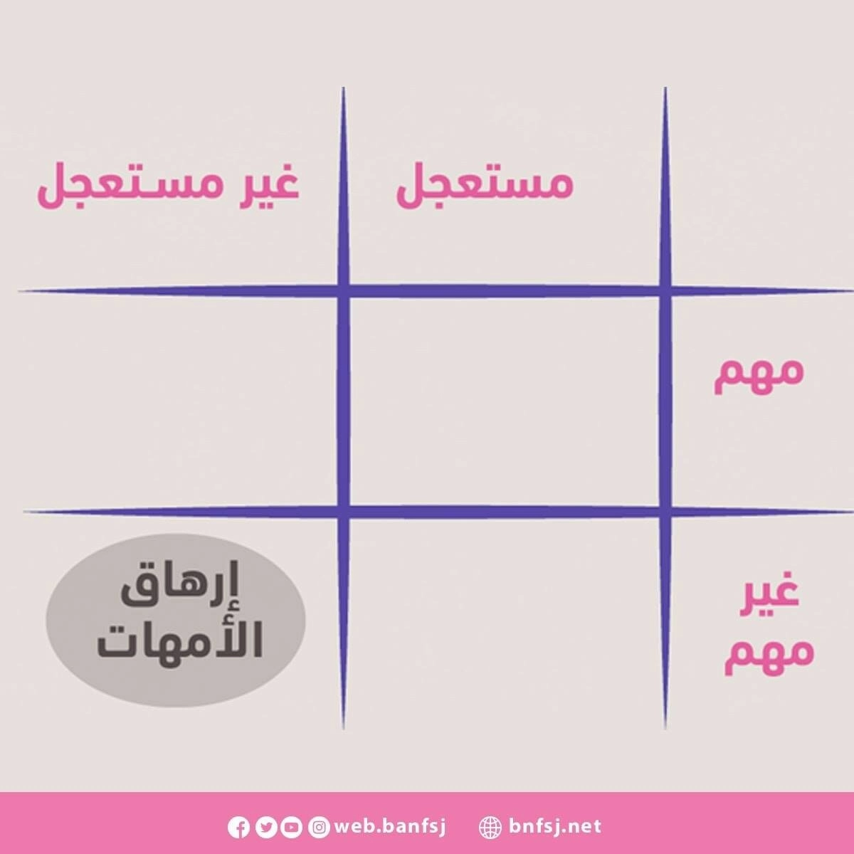 أنا أم سيئة