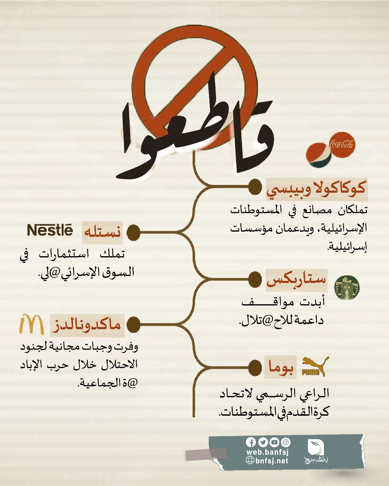 قاطعوا كوكاكولا.jpg